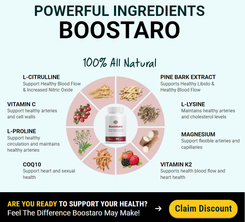 Boostaro Supplement Review: Independent Health Blogger's Balanced Alternative Analysis