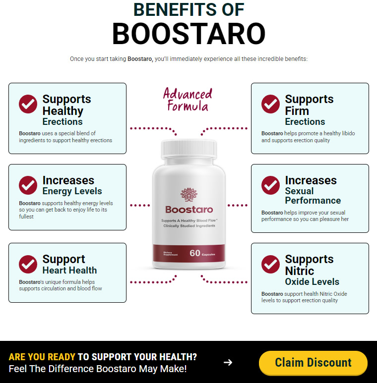 Boostaro Supplement Review: Independent Health Blogger's Balanced Alternative Analysis