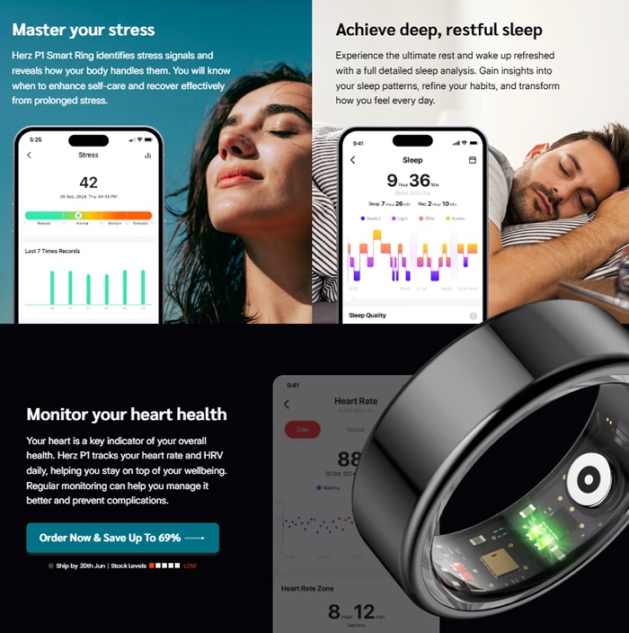 Herz P1 Smart Ring Review: Independent Analysis Beyond Marketing Hype
