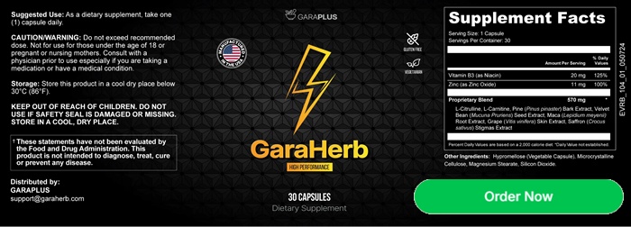 Garaherb Reviews and Complaints: I Tried This Trending Supplement So You Don't Have To — Here's My Honest Review