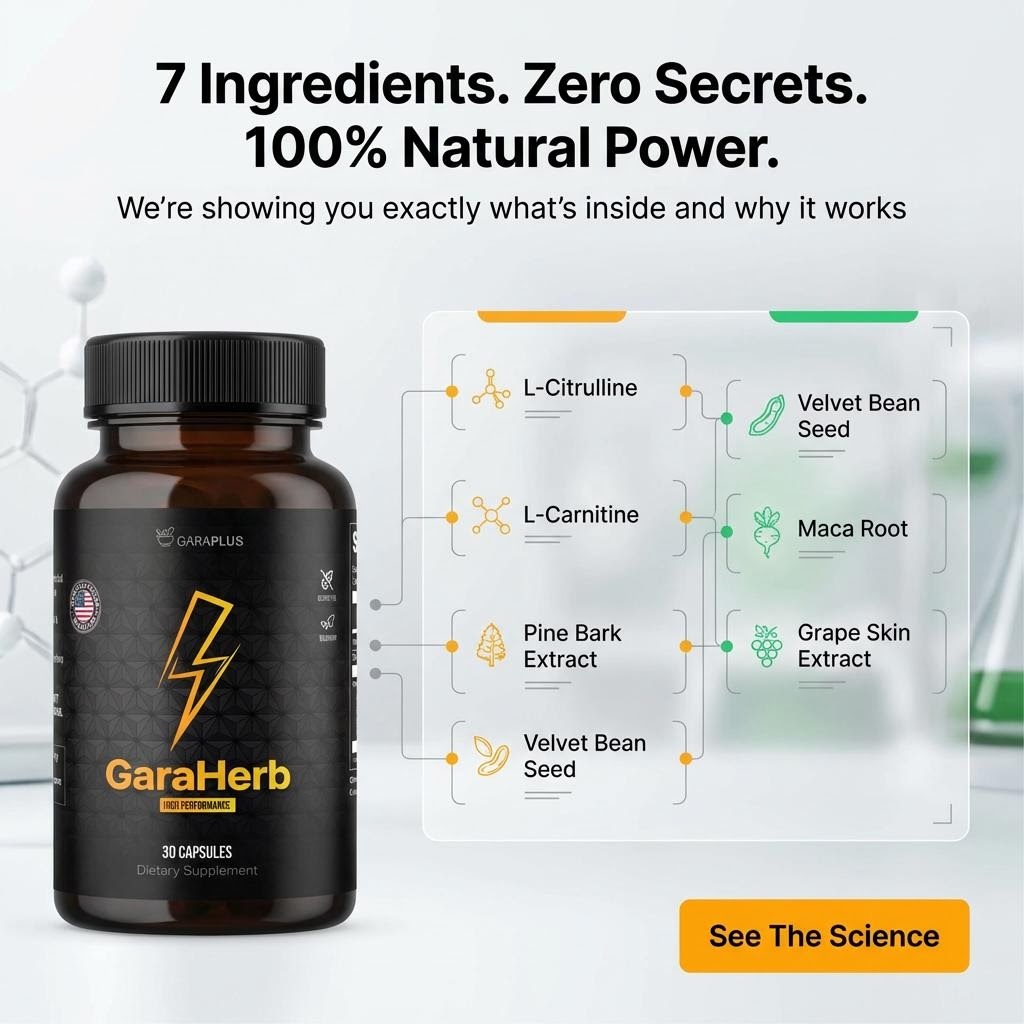 Garaherb Reviews and Complaints: I Tried This Trending Supplement So You Don't Have To — Here's My Honest Review